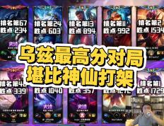 Uzi爆冷击败巴塞罗那，比分优势明显引爆全场！